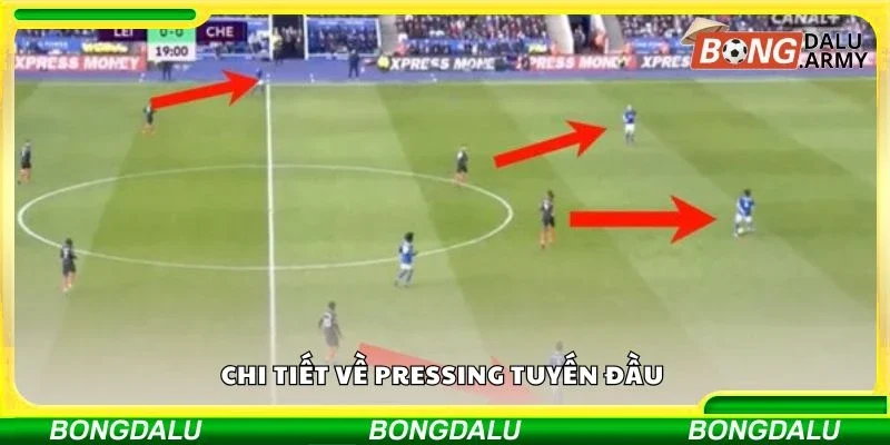 Chi tiết về pressing tuyến đầu