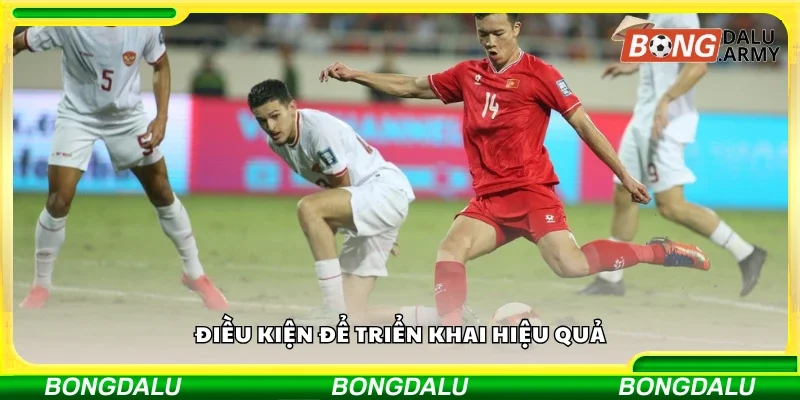 Điều kiện để triển khai hiệu quả