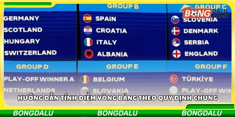 Hướng dẫn tính điểm vòng bảng theo quy định chung