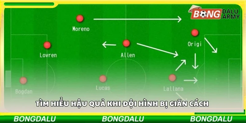 Tìm hiểu hậu quả khi đội hình bị giãn cách